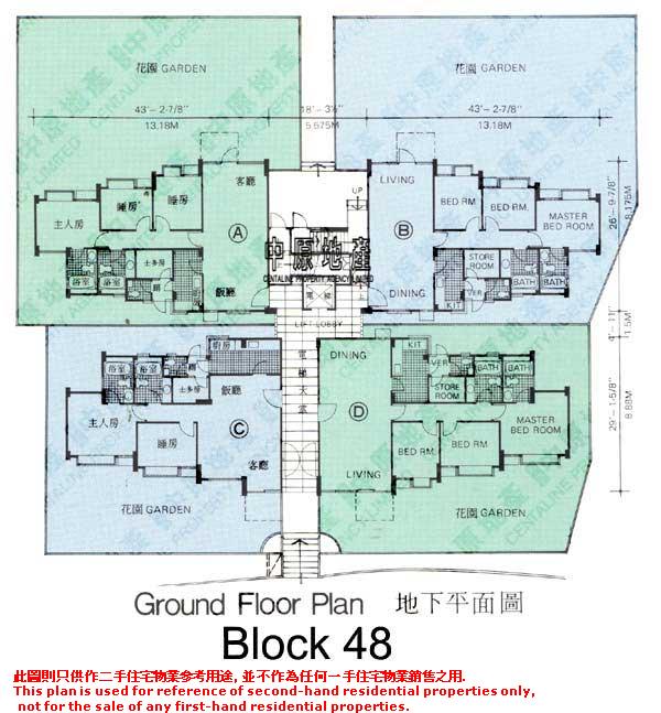 中原數據 大埔半山 康樂園翡翠花園的成交記錄