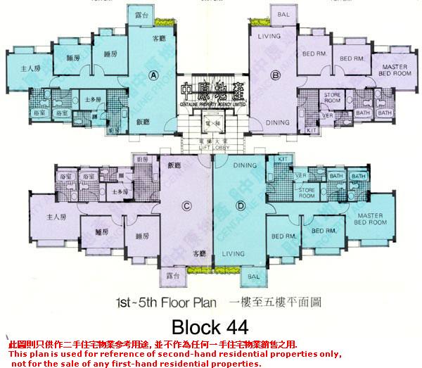 中原數據 大埔半山 康樂園翡翠花園的成交記錄