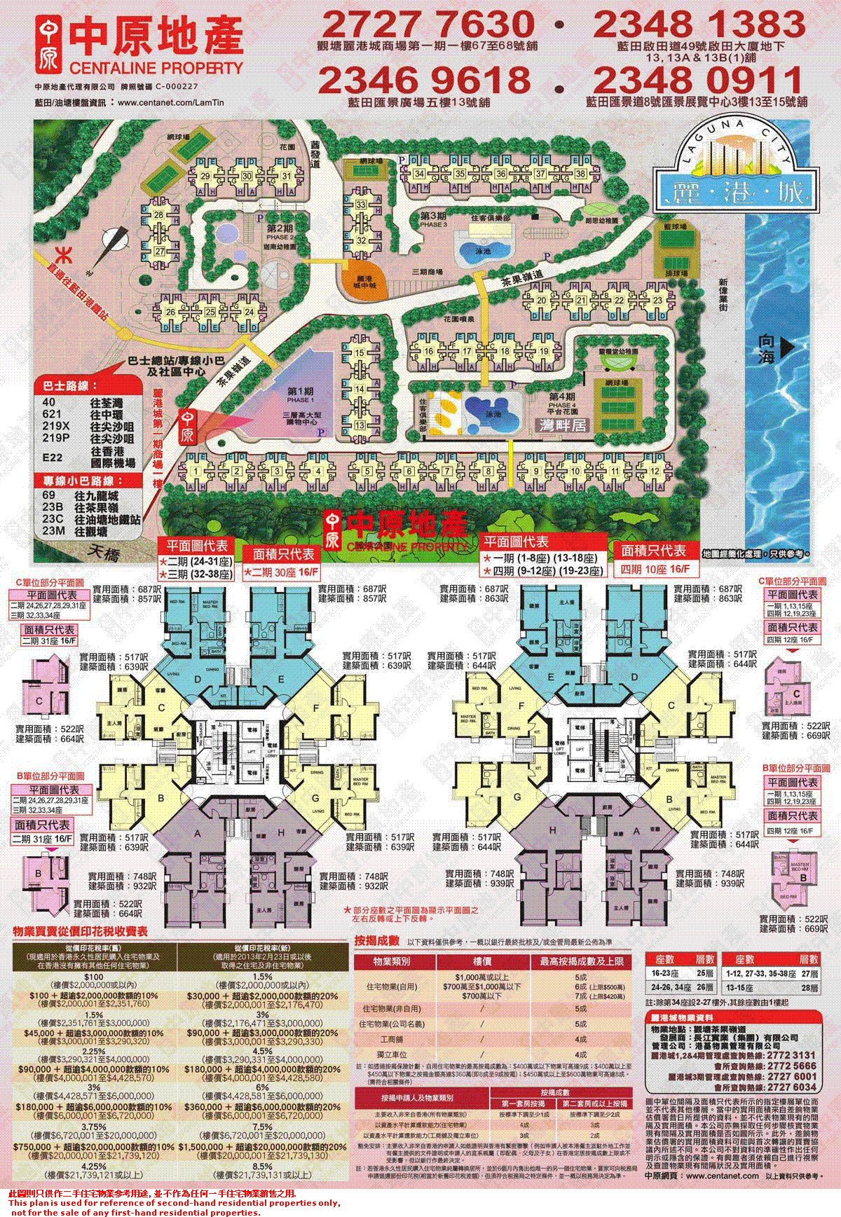 Centadata Block 8 Phase 1 Laguna City